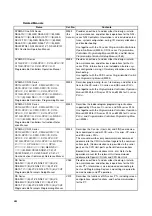 Preview for 13 page of Omron SYSMAC One NSJ Series Operation Manual