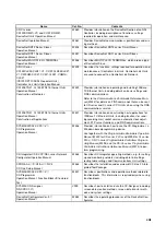 Preview for 14 page of Omron SYSMAC One NSJ Series Operation Manual