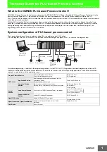 Предварительный просмотр 4 страницы Omron SYSMAC PLC Basic Technical Manual