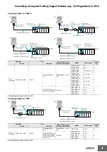 Предварительный просмотр 13 страницы Omron SYSMAC PLC Basic Technical Manual