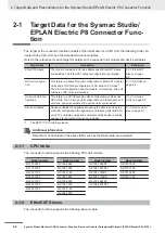 Preview for 26 page of Omron SYSMAC-SE2 Practices Manual