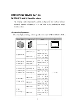 Предварительный просмотр 2 страницы Omron SYSMAC Series Communication Interface Manual