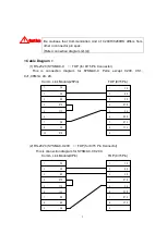 Предварительный просмотр 3 страницы Omron SYSMAC Series Communication Interface Manual