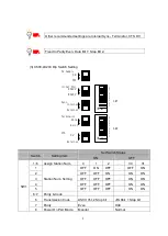 Preview for 8 page of Omron SYSMAC Series Communication Interface Manual