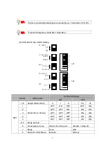 Предварительный просмотр 8 страницы Omron SYSMAC Series Communication Interface Manual