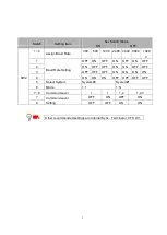 Preview for 9 page of Omron SYSMAC Series Communication Interface Manual