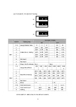 Preview for 10 page of Omron SYSMAC Series Communication Interface Manual