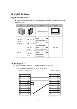 Preview for 14 page of Omron SYSMAC Series Communication Interface Manual