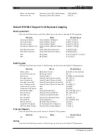 Предварительный просмотр 119 страницы Omron Sysmac WS02-CXPC1-EV3 Operation Manual