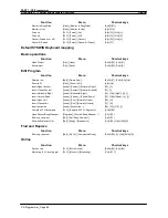 Preview for 120 page of Omron Sysmac WS02-CXPC1-EV3 Operation Manual