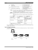 Предварительный просмотр 215 страницы Omron Sysmac WS02-CXPC1-EV3 Operation Manual