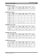 Preview for 258 page of Omron Sysmac WS02-CXPC1-EV3 Operation Manual