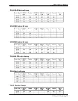 Preview for 259 page of Omron Sysmac WS02-CXPC1-EV3 Operation Manual