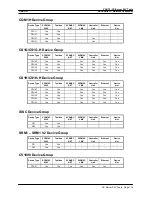 Preview for 261 page of Omron Sysmac WS02-CXPC1-EV3 Operation Manual