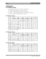 Preview for 263 page of Omron Sysmac WS02-CXPC1-EV3 Operation Manual