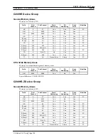 Preview for 266 page of Omron Sysmac WS02-CXPC1-EV3 Operation Manual