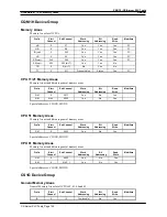 Preview for 274 page of Omron Sysmac WS02-CXPC1-EV3 Operation Manual