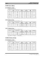 Preview for 281 page of Omron Sysmac WS02-CXPC1-EV3 Operation Manual