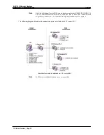 Preview for 334 page of Omron Sysmac WS02-CXPC1-EV3 Operation Manual