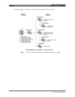 Предварительный просмотр 335 страницы Omron Sysmac WS02-CXPC1-EV3 Operation Manual