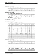 Preview for 364 page of Omron Sysmac WS02-CXPC1-EV3 Operation Manual