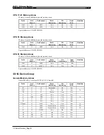 Preview for 368 page of Omron Sysmac WS02-CXPC1-EV3 Operation Manual