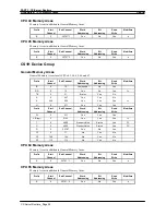 Preview for 370 page of Omron Sysmac WS02-CXPC1-EV3 Operation Manual