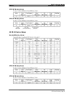 Preview for 371 page of Omron Sysmac WS02-CXPC1-EV3 Operation Manual