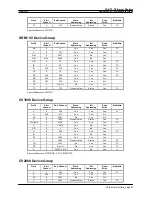 Preview for 373 page of Omron Sysmac WS02-CXPC1-EV3 Operation Manual