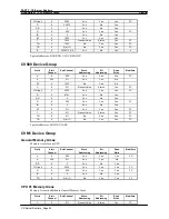 Preview for 374 page of Omron Sysmac WS02-CXPC1-EV3 Operation Manual