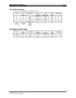 Preview for 376 page of Omron Sysmac WS02-CXPC1-EV3 Operation Manual