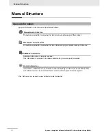 Предварительный просмотр 4 страницы Omron SYSMAC-XR005 User Manual