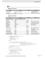 Preview for 45 page of Omron SYSMAC-XR005 User Manual