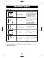 Preview for 20 page of Omron T9P Instruction Manual