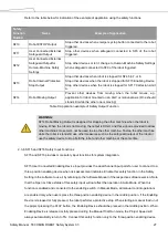 Preview for 27 page of Omron Techman Robot Safety Manual