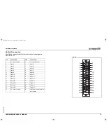 Preview for 73 page of Omron TJ1-FL02 Hardware Reference Manual