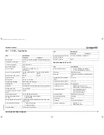 Preview for 77 page of Omron TJ1-FL02 Hardware Reference Manual