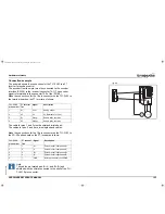 Preview for 145 page of Omron TJ1-FL02 Hardware Reference Manual