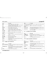 Preview for 38 page of Omron TJ1-MC04 Programming Manual