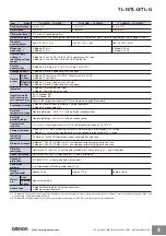 Preview for 5 page of Omron TL-G Series Quick Start Manual