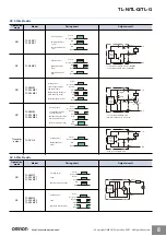 Preview for 9 page of Omron TL-G Series Quick Start Manual