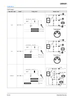 Preview for 4 page of Omron TL-T Datasheet