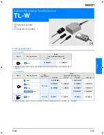 Preview for 1 page of Omron TL-W Datasheet