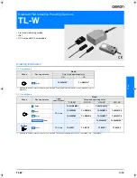 Предварительный просмотр 1 страницы Omron TL-W Datasheet