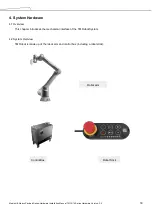 Предварительный просмотр 18 страницы Omron TM Robot TM12 Series Hardware Installation Manual