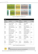 Preview for 48 page of Omron TM Robot TM12 Series Hardware Installation Manual