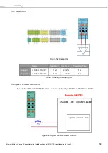 Предварительный просмотр 58 страницы Omron TM Robot TM12 Series Hardware Installation Manual