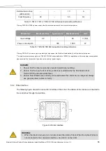 Предварительный просмотр 66 страницы Omron TM Robot TM12 Series Hardware Installation Manual