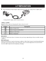 Предварительный просмотр 13 страницы Omron Total Power + Heat PM800 Instruction Manual