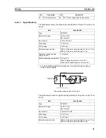 Preview for 52 page of Omron trajexia CJ1W-MCH72 Operation Manual
